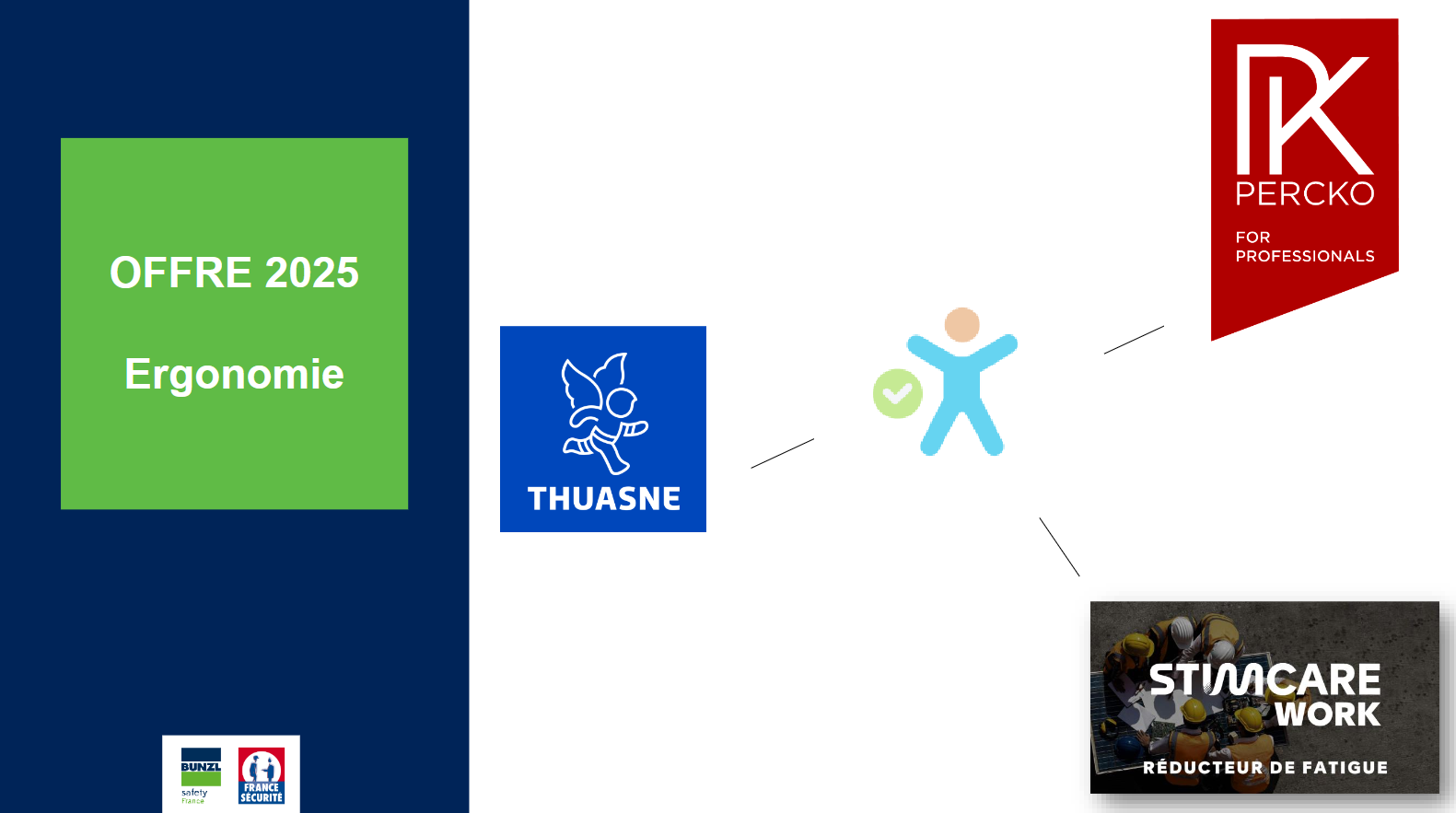 offre-ergonomie-france-securite-2025