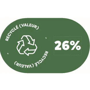 Picto recycle valeur Picto-recycle-valeur
