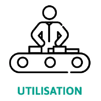 Picto utilisation ansell picto-utilisation-ansell