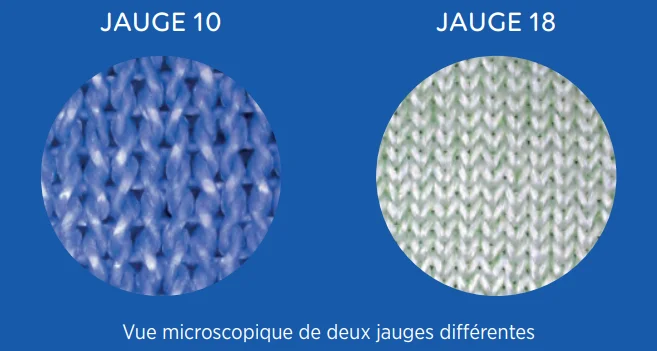 Vue-microscopique-jauge-10-18